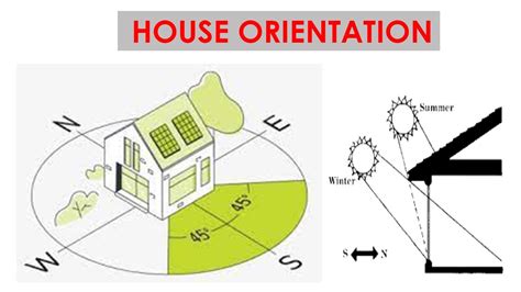 blrh location|Orientation and Maps .